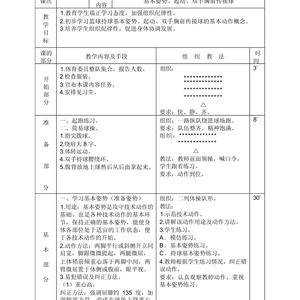 篮球训练课程介绍文案